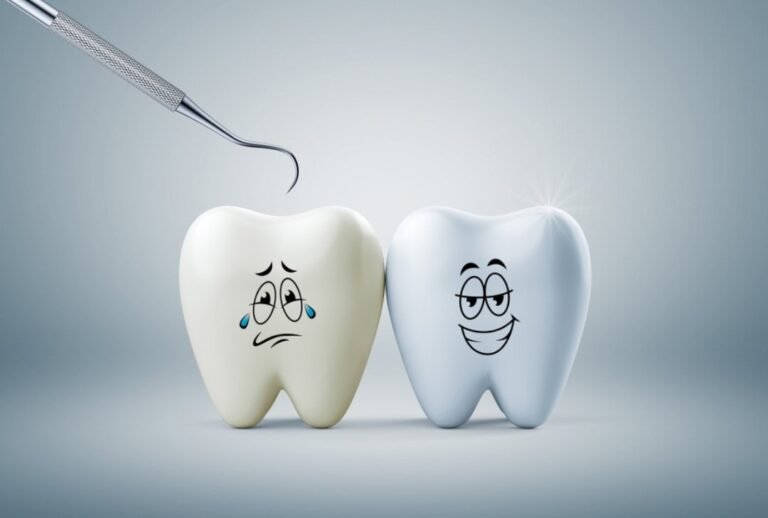 Dental care in Coimbatore