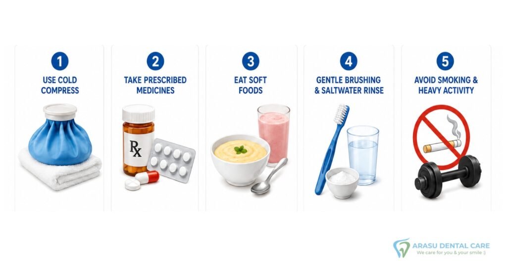 Recovery tips for after an Apicoectomy