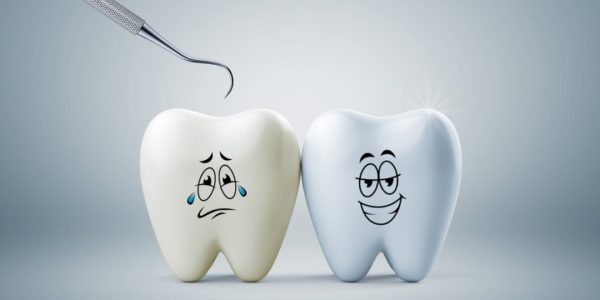 Dental care in Coimbatore